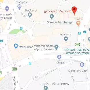 מפת הגעה משרד עוד פינקו ברקן