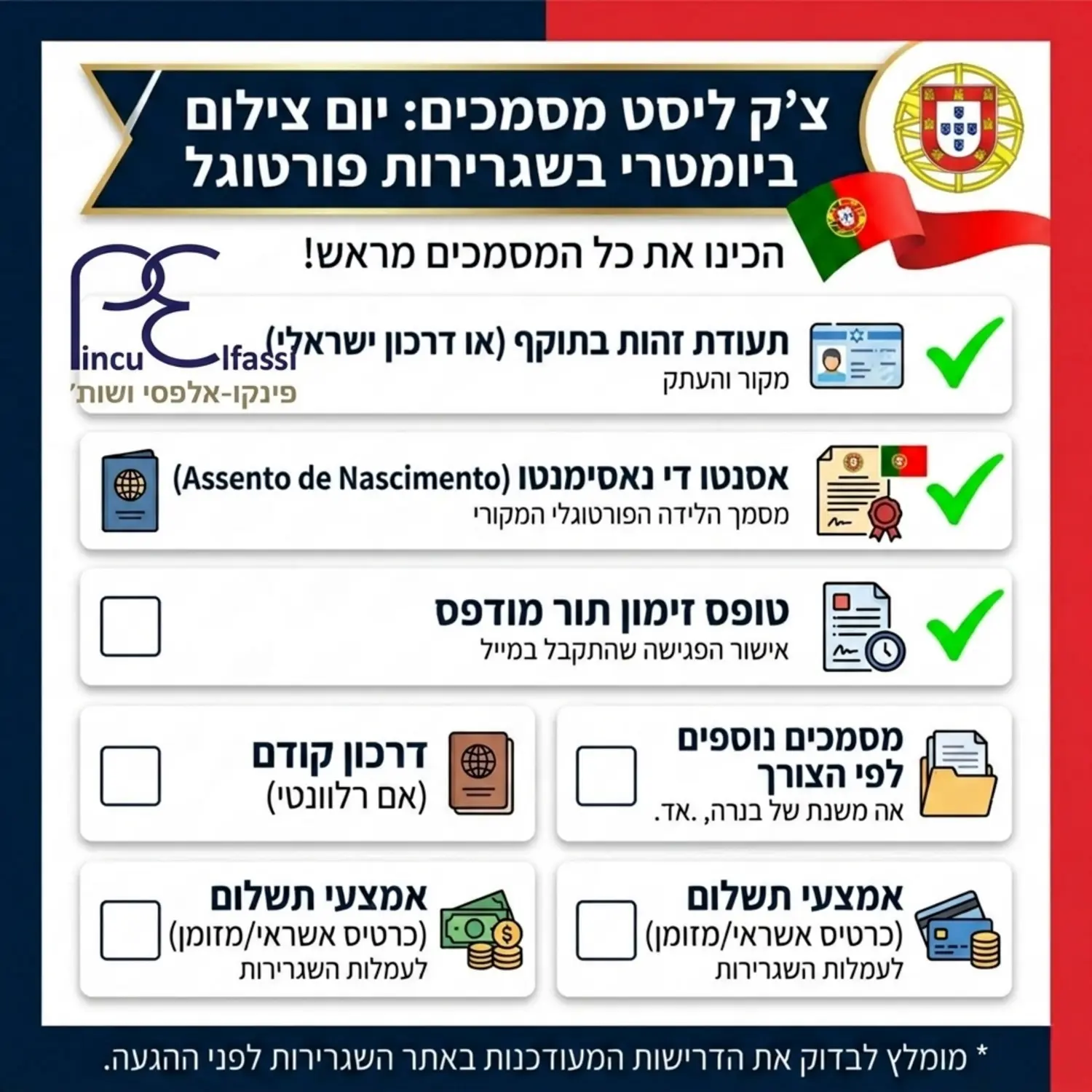 אינפוגרפיקה של צ'ק ליסט מסמכים שיש להביא לשגרירות פורטוגל ביום הצילום הביומטרי, עם סימוני וי ירוקים המדגישים תעודת זהות, אסנטו וטופס זימון תור