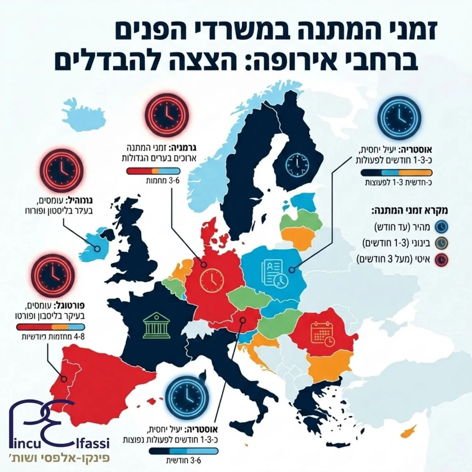מפת אירופה מוארת עם אייקונים של שעונים מעל מדינות נבחרות כמו גרמניה, פורטוגל ואוסטריה, להמחשת זמני ההמתנה השונים במשרדי הפנים השונים