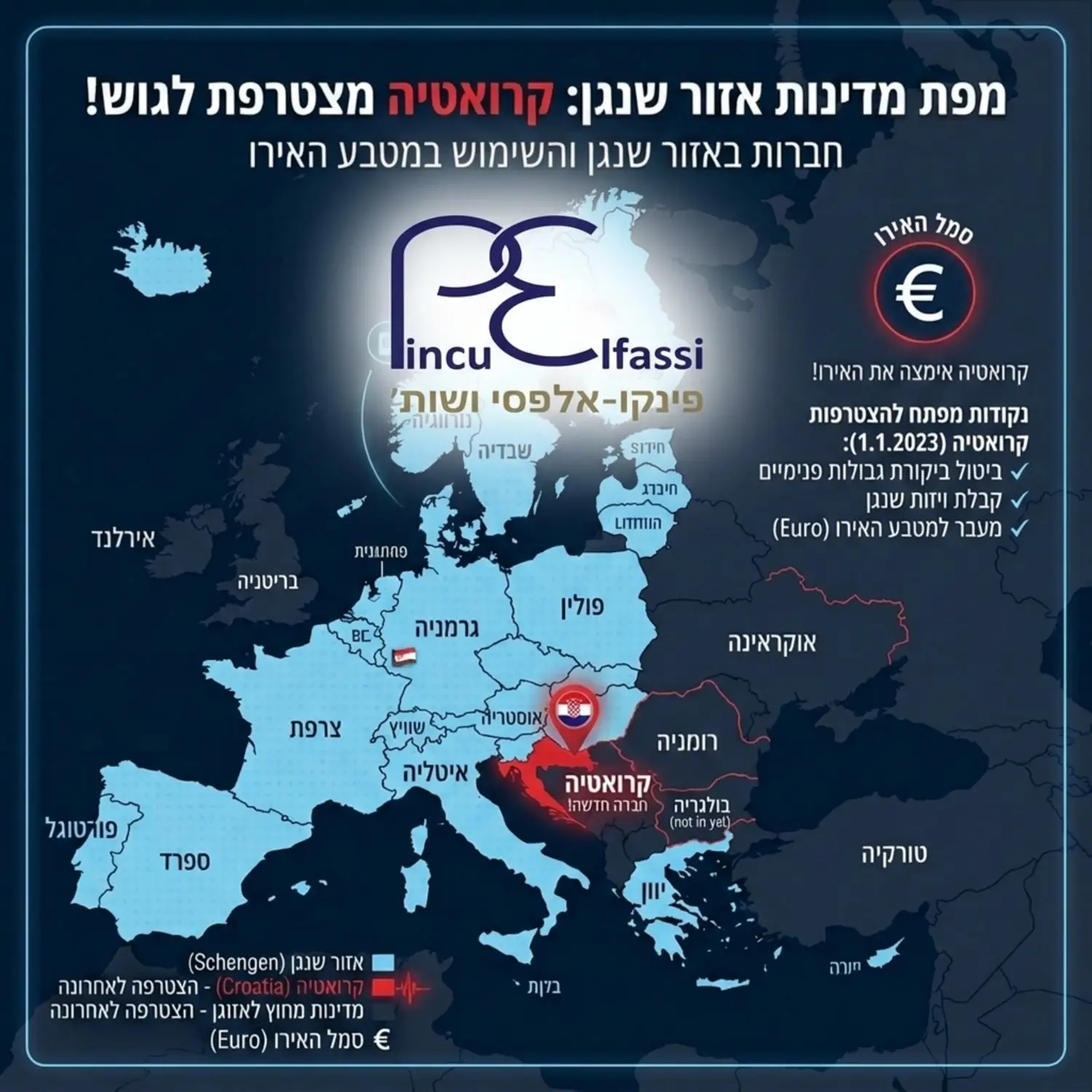 אינפוגרפיקה המציגה את מפת מדינות אירופה החברות באזור שנגן עם הדגשה על מיקומה של קרואטיה בכניסה החדשה לגוש יחד עם סמל מטבע האירו